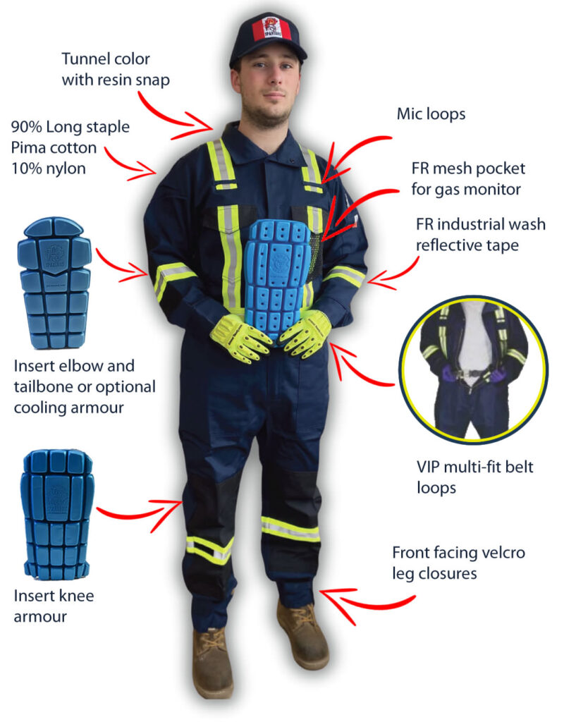 Comp Guard Fit Armour Ready Fit – Armour Ready